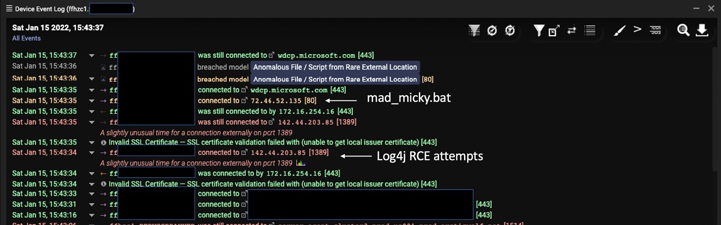 Exploit in the cryptocurrency mining code that used a dangerous Log4j vulnerability